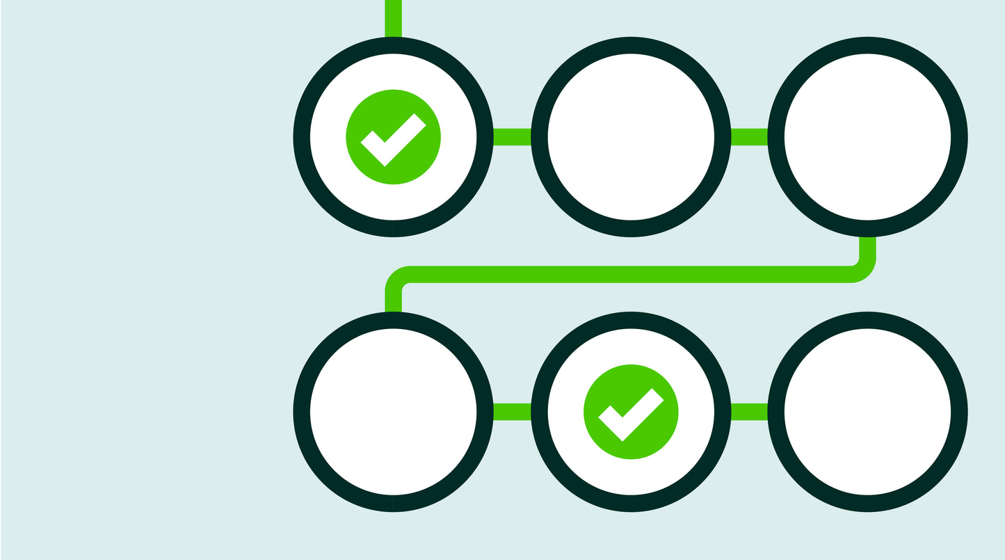 The Learning Design and Development Process